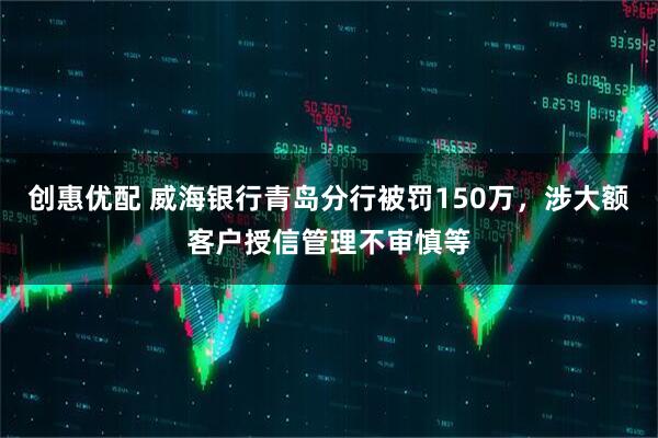 创惠优配 威海银行青岛分行被罚150万，涉大额客户授信管理不审慎等