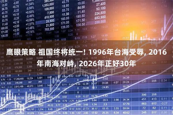 鹰眼策略 祖国终将统一! 1996年台海受辱, 2016年南海对峙, 2026年正好30年